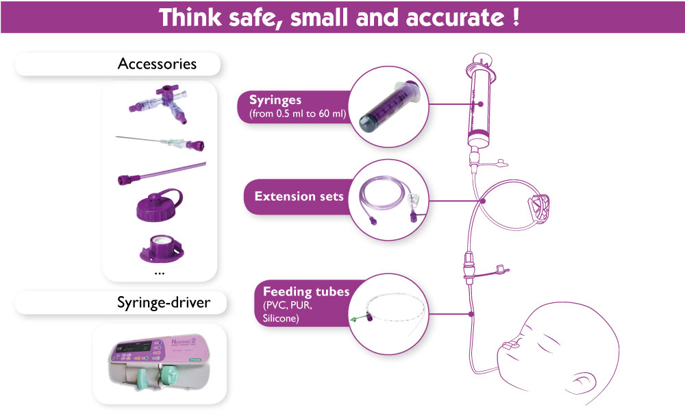 Nutrisafe 2, the neonatal safety enteral feeding system