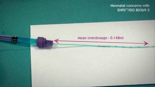 ISO80369-3 ENFit syringe can lead to inaccurate dosage